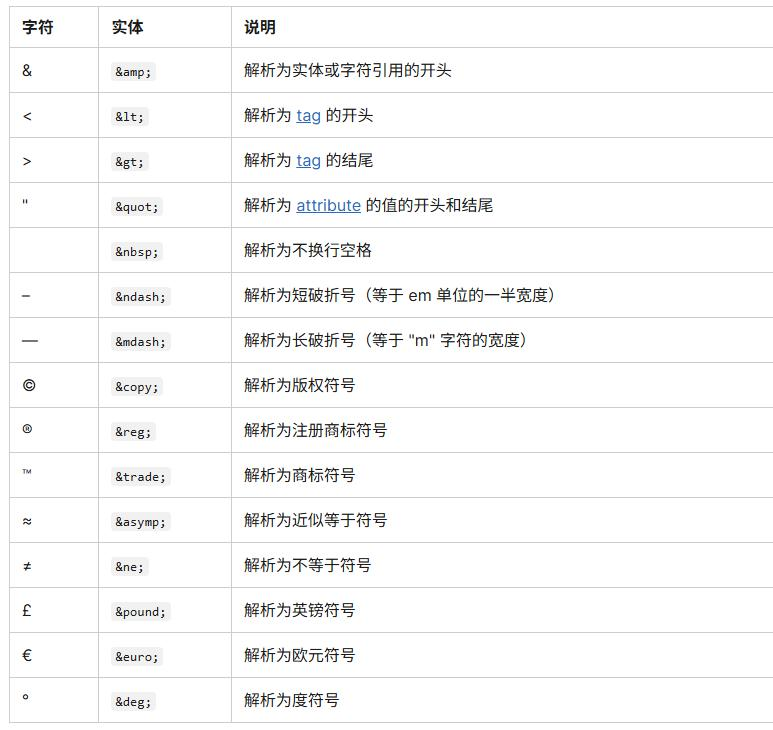 Pasted image 20250920173220.png